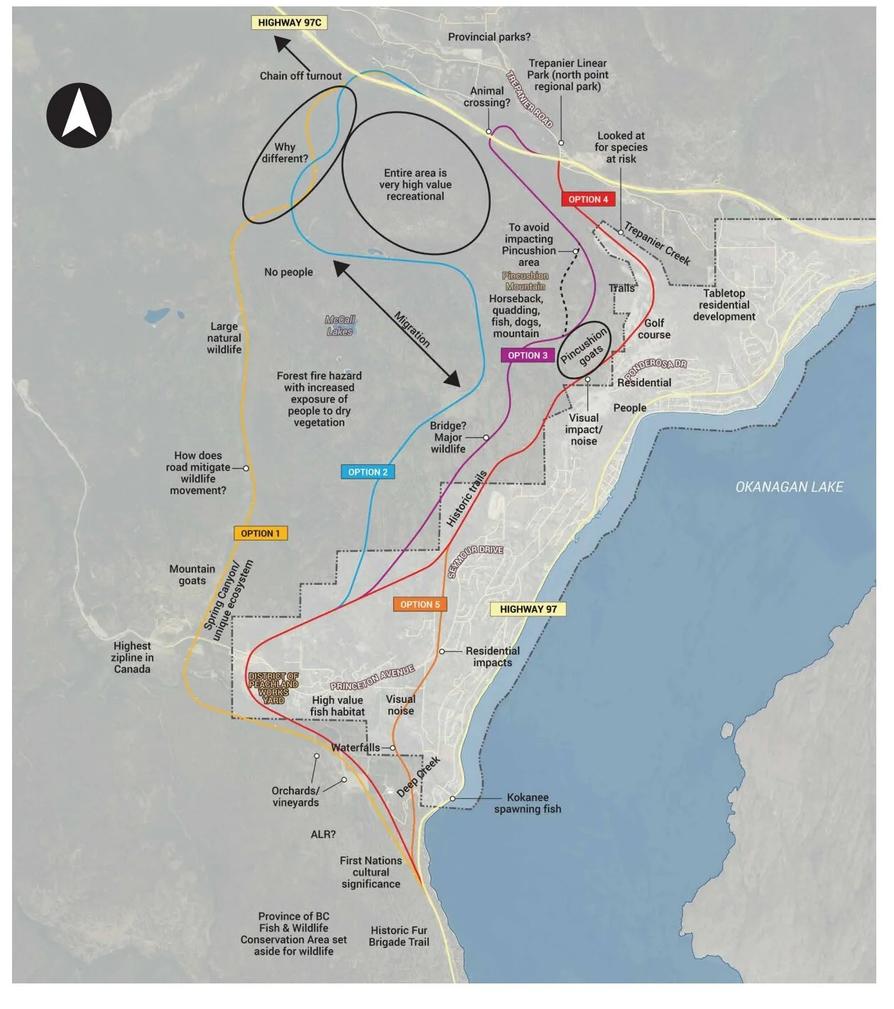 Routes — HWY97taskforce